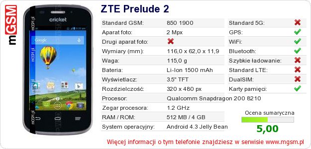 Dane telefonu ZTE Prelude 2 Dane telefonu ZTE Prelude 2
