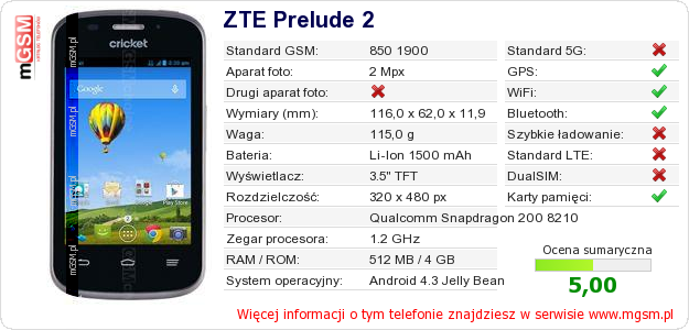 Dane telefonu ZTE Prelude 2