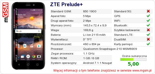 Dane telefonu ZTE Prelude+