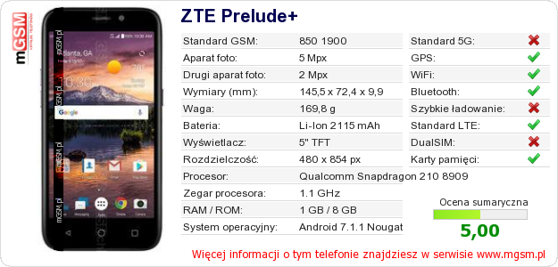 Dane telefonu ZTE Prelude+