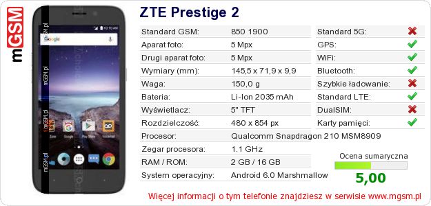 Dane telefonu ZTE Prestige 2