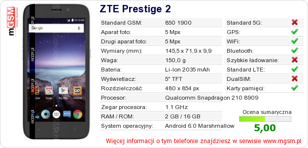 Dane telefonu ZTE Prestige 2