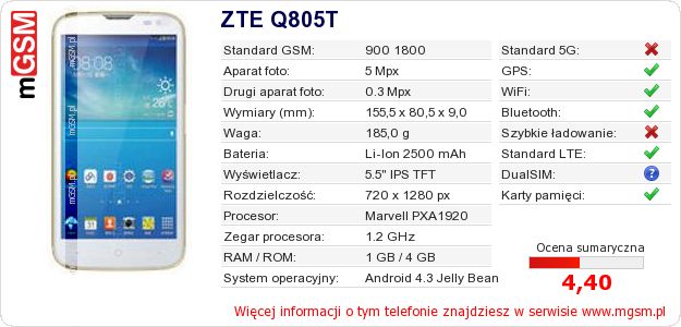 Dane telefonu ZTE Q805T Dane telefonu ZTE Q805T