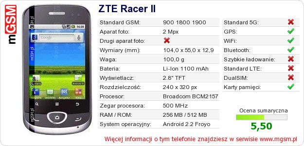 Dane telefonu ZTE Racer II Dane telefonu ZTE Racer II