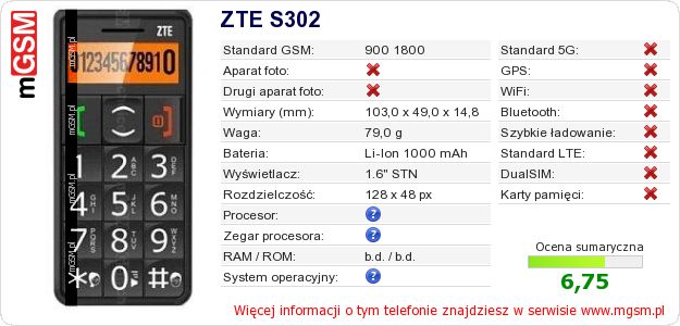 Dane telefonu ZTE S302 Dane telefonu ZTE S302