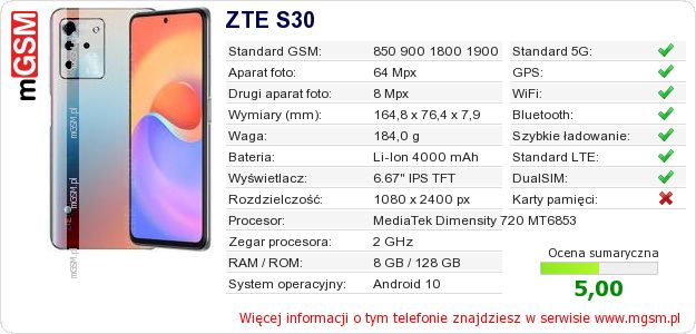 Dane telefonu ZTE S30