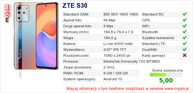 Dane telefonu ZTE S30