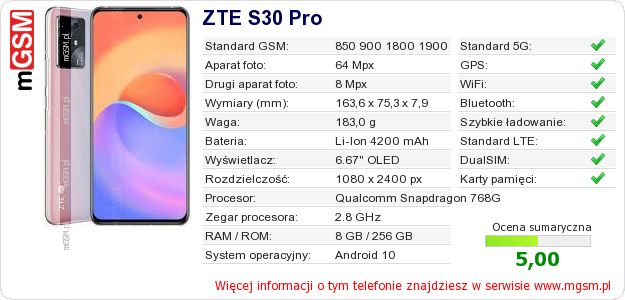 Dane telefonu ZTE S30 Pro