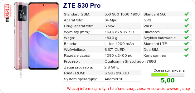 Dane telefonu ZTE S30 Pro Dane telefonu ZTE S30 Pro
