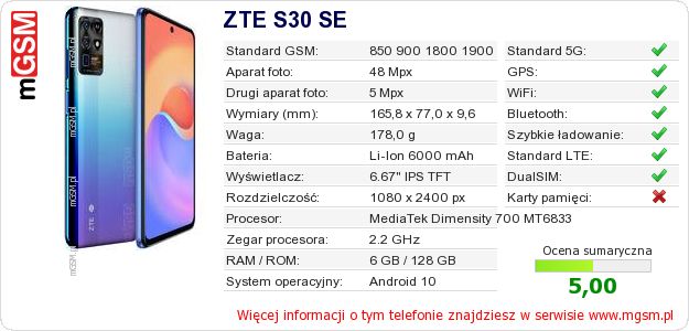 Dane telefonu ZTE S30 SE Dane telefonu ZTE S30 SE