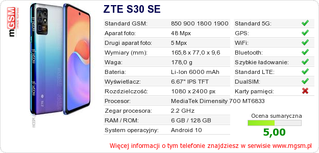 Dane telefonu ZTE S30 SE