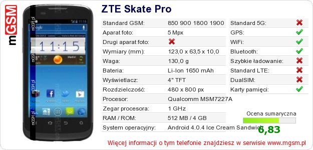 Dane telefonu ZTE Skate Pro