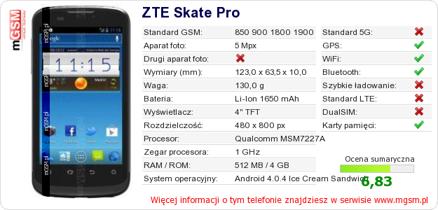 Dane telefonu ZTE Skate Pro