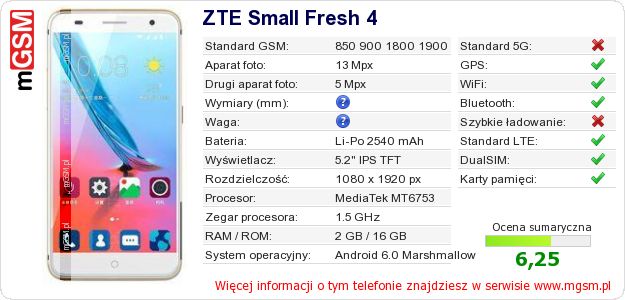 Dane telefonu ZTE Small Fresh 4 Dane telefonu ZTE Small Fresh 4