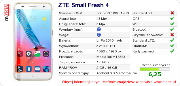 Dane telefonu ZTE Small Fresh 4 Dane telefonu ZTE Small Fresh 4