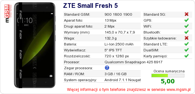 Dane telefonu ZTE Small Fresh 5
