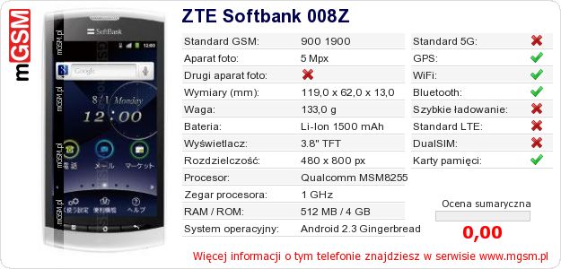Dane telefonu ZTE Softbank 008Z