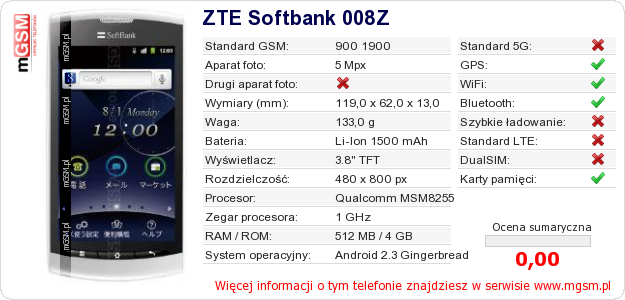 Dane telefonu ZTE Softbank 008Z