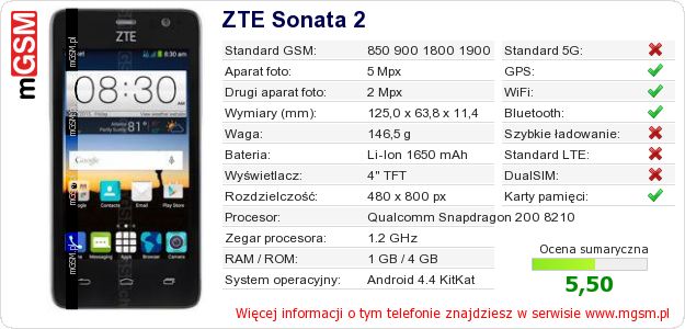 Dane telefonu ZTE Sonata 2
