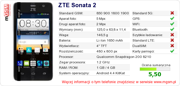 Dane telefonu ZTE Sonata 2