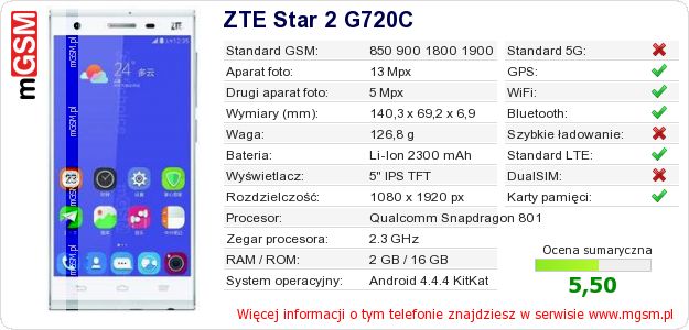 Dane telefonu ZTE Star 2 G720C Dane telefonu ZTE Star 2 G720C