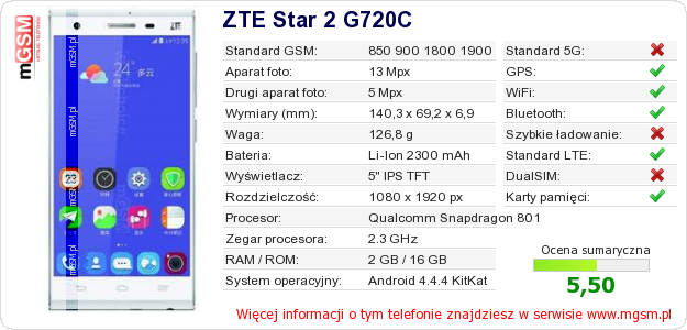 Dane telefonu ZTE Star 2 G720C