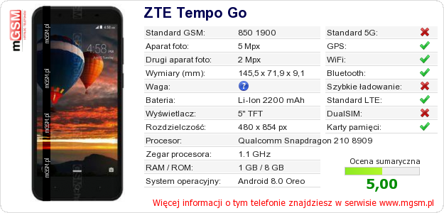 Dane telefonu ZTE Tempo Go