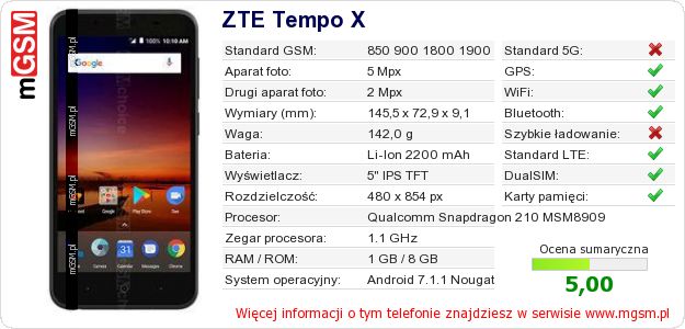 Dane telefonu ZTE Tempo X Dane telefonu ZTE Tempo X