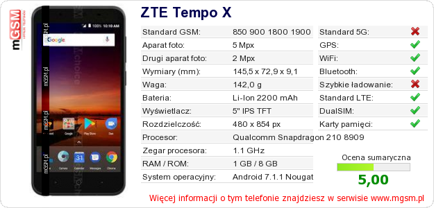 Dane telefonu ZTE Tempo X