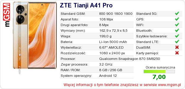 Dane telefonu ZTE Tianji A41 Pro