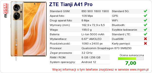Dane telefonu ZTE Tianji A41 Pro