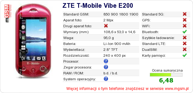 Dane telefonu ZTE T-Mobile Vibe E200
