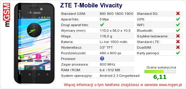 Dane telefonu ZTE T-Mobile Vivacity Dane telefonu ZTE T-Mobile Vivacity