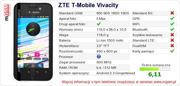 Dane telefonu ZTE T-Mobile Vivacity