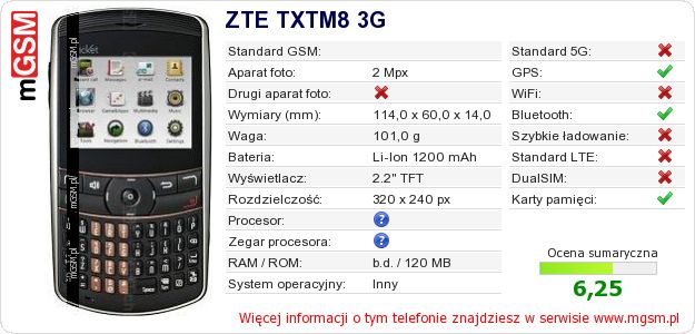 Dane telefonu ZTE TXTM8 3G Dane telefonu ZTE TXTM8 3G