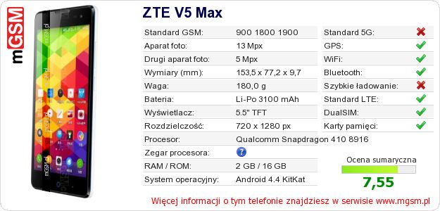 Dane telefonu ZTE V5 Max
