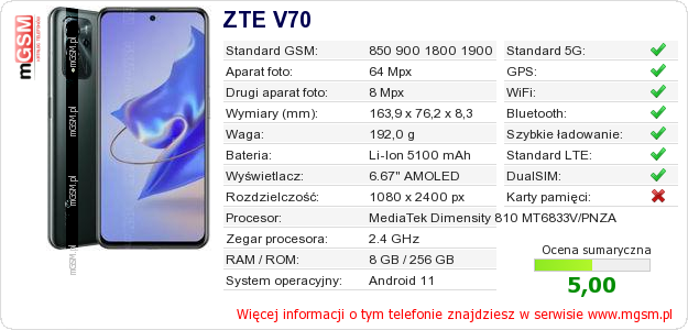 Dane telefonu ZTE V70