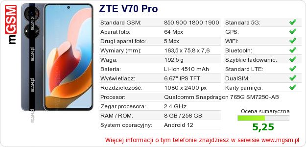 Dane telefonu ZTE V70 Pro Dane telefonu ZTE V70 Pro