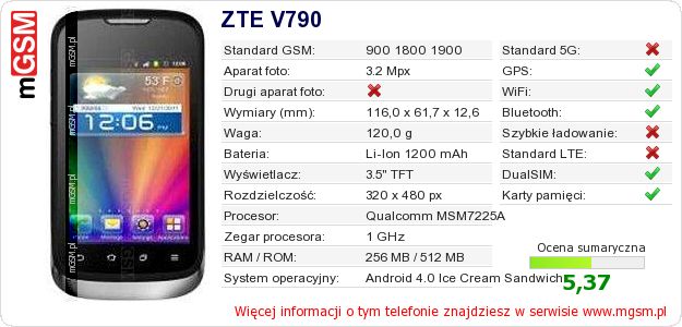 Dane telefonu ZTE V790