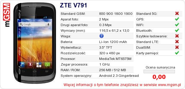 Dane telefonu ZTE V791 Dane telefonu ZTE V791