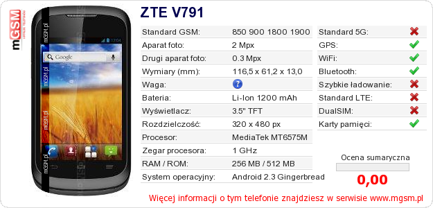 Dane telefonu ZTE V791