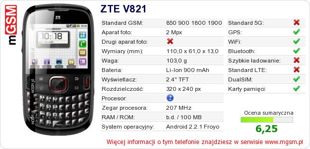 Dane telefonu ZTE V821 Dane telefonu ZTE V821