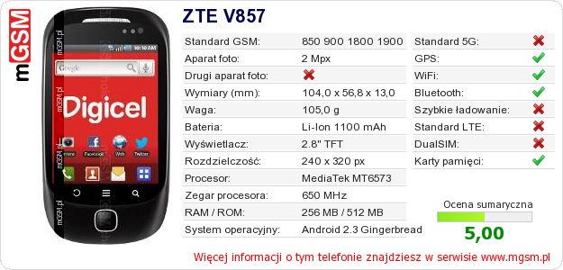 Dane telefonu ZTE V857
