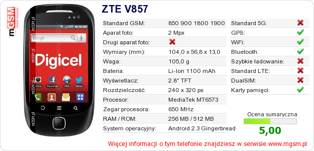 Dane telefonu ZTE V857