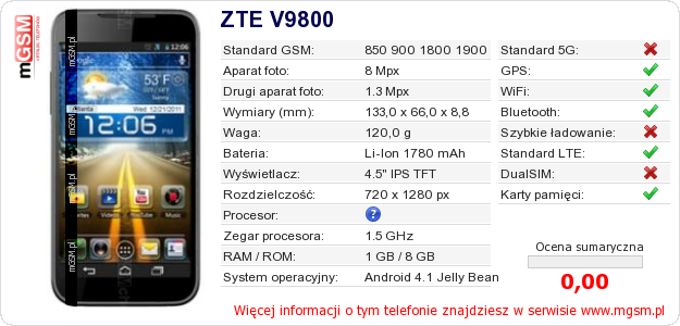 Dane telefonu ZTE V9800