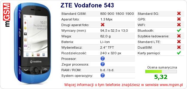 Dane telefonu ZTE Vodafone 543