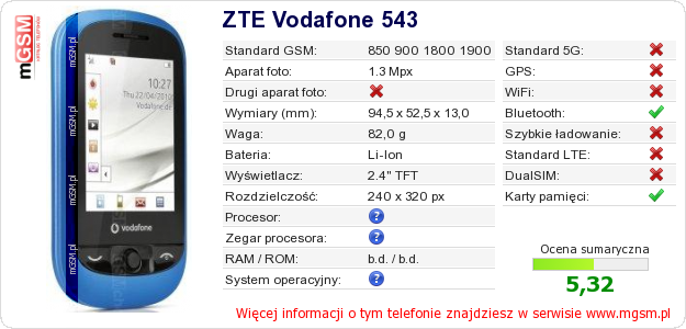 Dane telefonu ZTE Vodafone 543