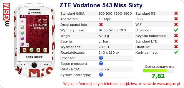 Dane telefonu ZTE Vodafone 543 Miss Sixty