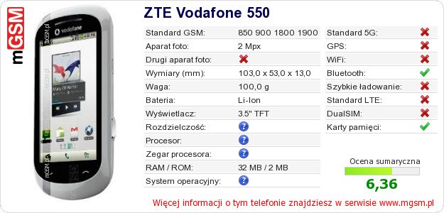 Dane telefonu ZTE Vodafone 550 Dane telefonu ZTE Vodafone 550