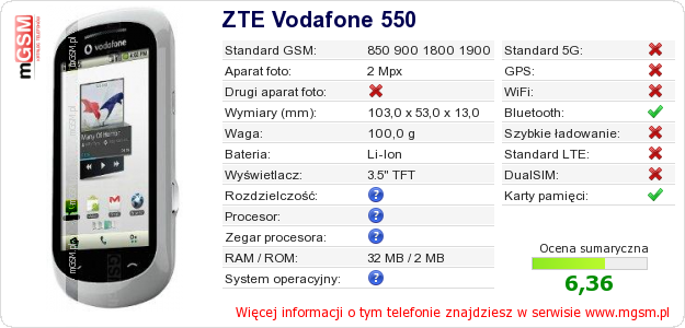 Dane telefonu ZTE Vodafone 550